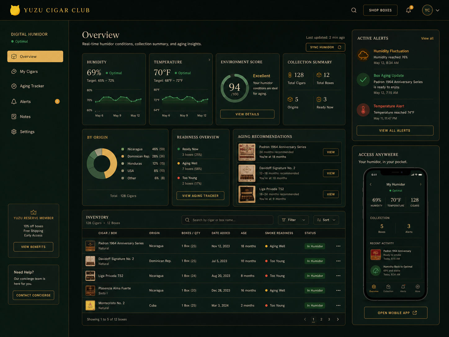 Digital cigar humidor dashboard for tracking cigar storage